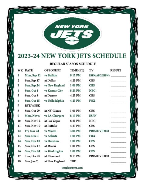 new york jets record 2023